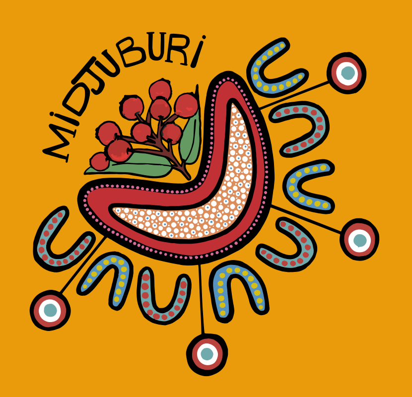 Midjuburi Marrickville Youth Resource Centre Logo